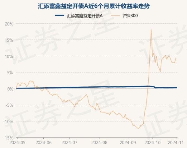 开yun体育网阐发最新一期基金季报显现-开云(中国)Kaiyun·体育官方网站-登录入口